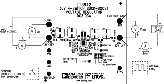 Test Procedure Setup Drawing for DC3103A