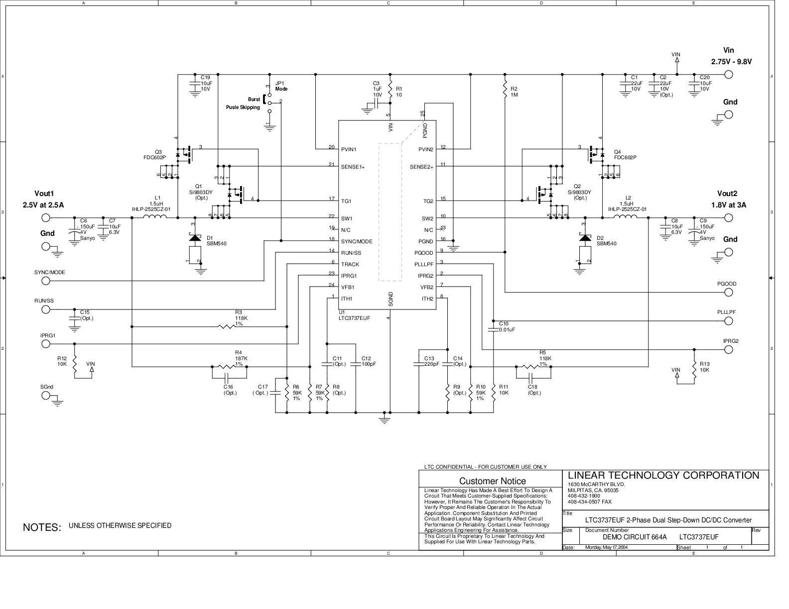 eval board