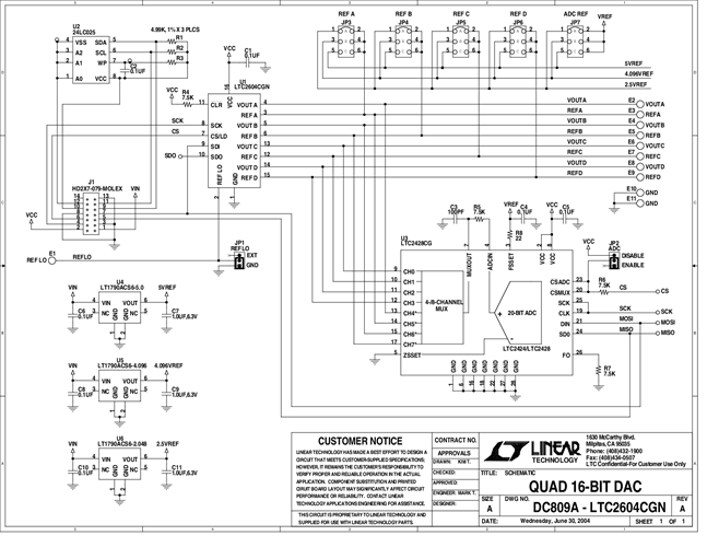 DC809A - Schematic