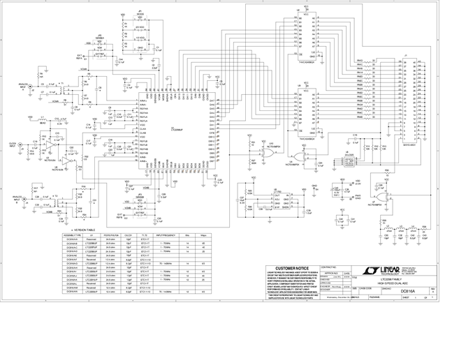 DC816A-B - Schematic