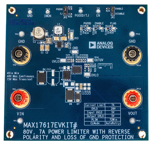 MAX17617EVKIT Board Photo Top View