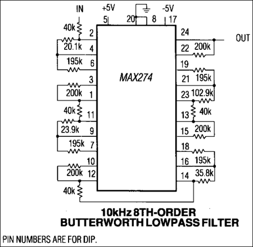 MAX274, MAX274EVKIT, MAX275: Typical Operating Circuit