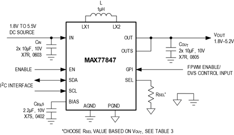 MAX77847 Typical Application Circuit
