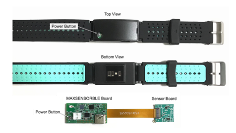 MAX86174 EV System Photo