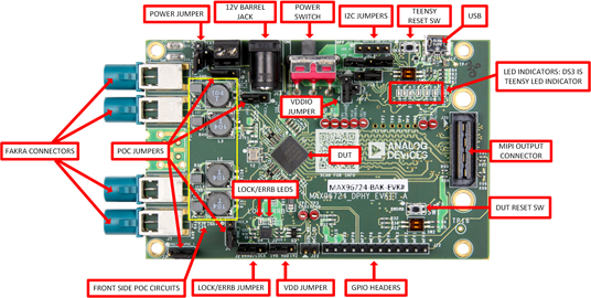 MAX96724 DPHY EV Kit Key Components on Front of Board
