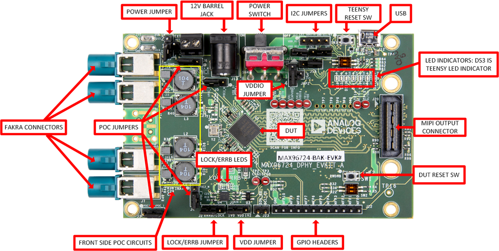 MAX96724 DPHY EV Kit Key Components on Front of Board