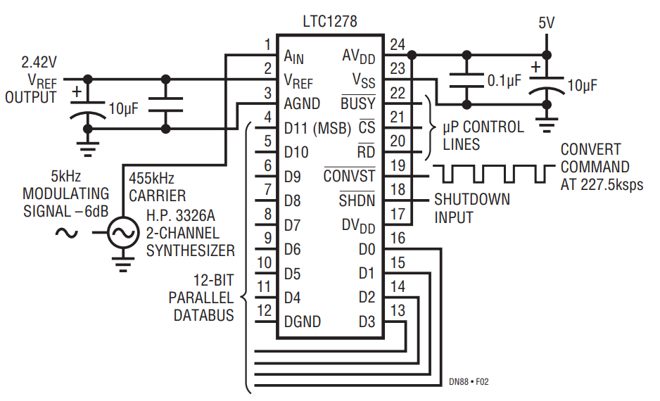 Figure 2. The LTC1278 Undersamples the 455kHz Carrier RESET to Recover the 5kHz Modulating Signal.