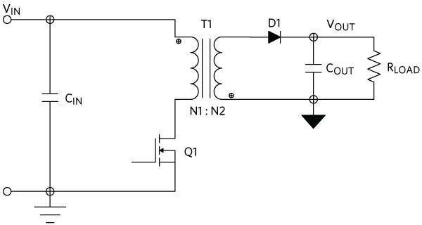 Flyback converter