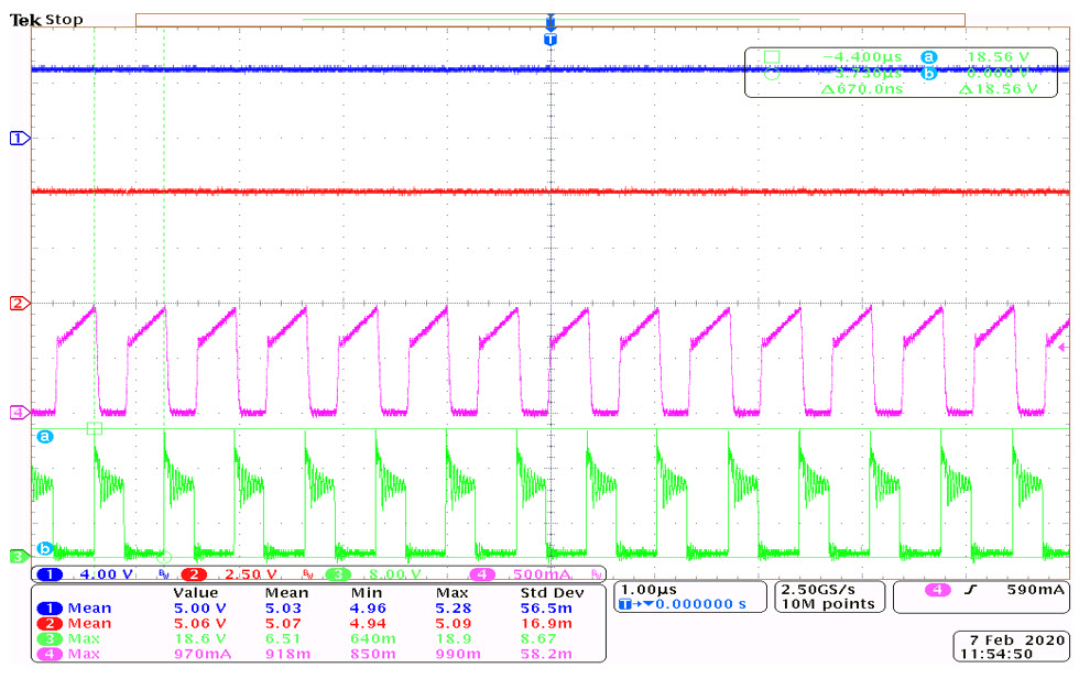 Load regulation plot at VIN = 5V, VOUT = 5V, IOUT = 300mA