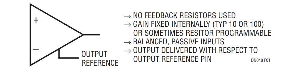 Figure 1. Conceptual Instrumentation Amplifier.