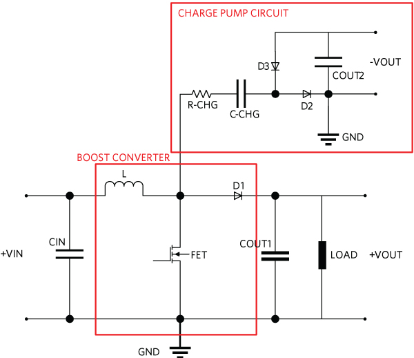 Generating Negative Output Voltage from Positive Input Voltage Using MAX17291 Boost Converter IC