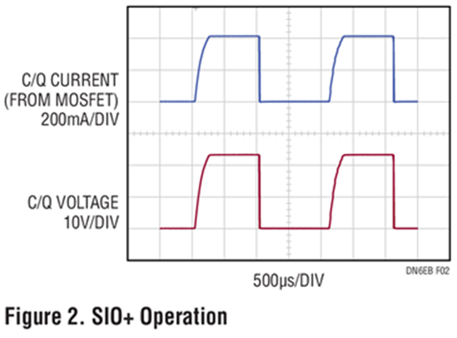 Design Note 566: Quad IO-Link Master with Higher Current SIO