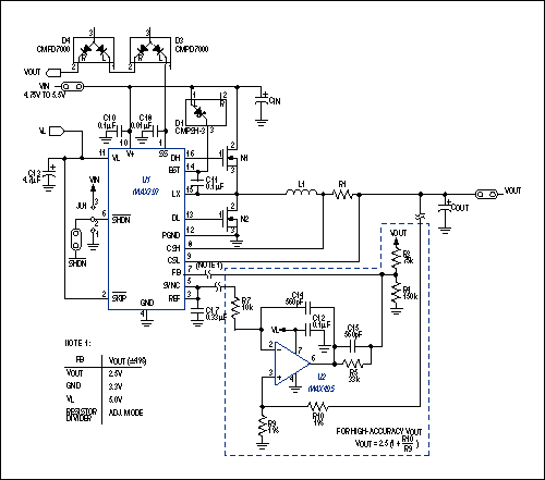 Figure 3. This high-IOUT circuit can deliver maximum output currents of 15A or 20A (see text).