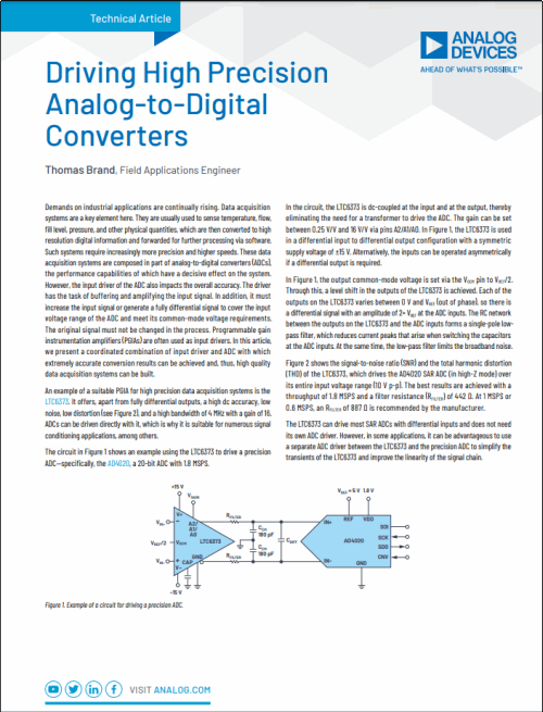 Thank You Analog Devices