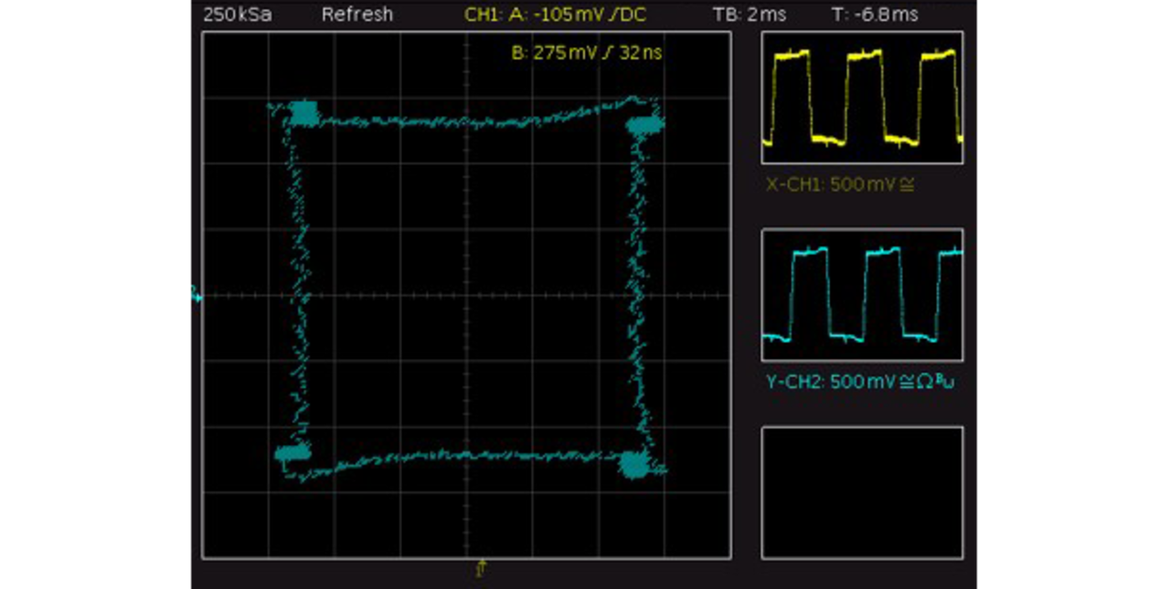 Motor Resolution Optimizing Stepper Motors with Microstepping | Analog Devices