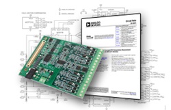 Precision DAQ