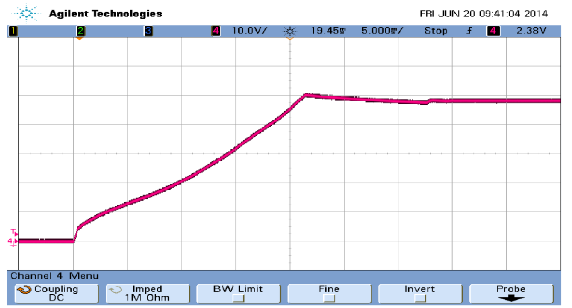 Startup at 24Vin, No Load