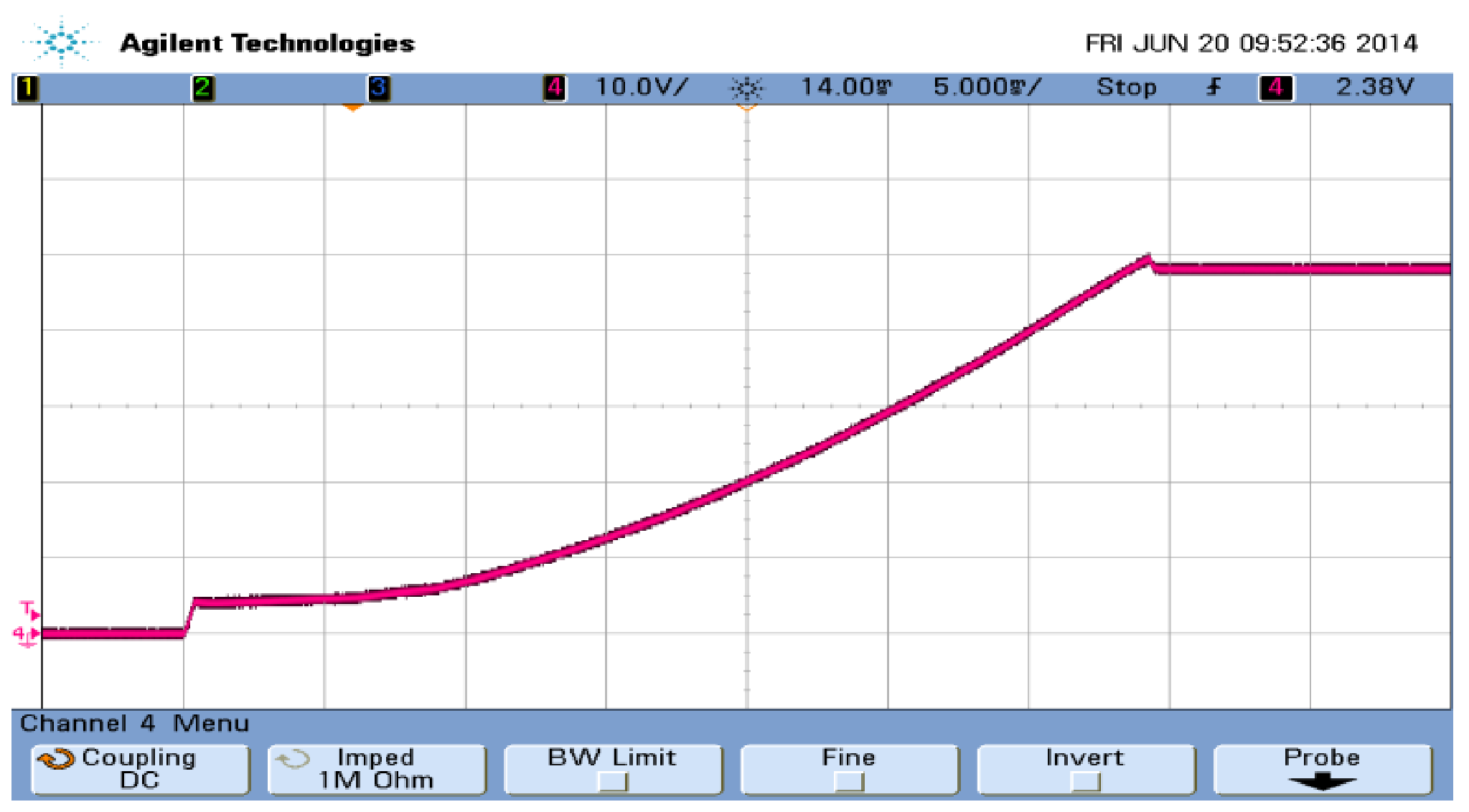 Startup at 24Vin, Full Load (2A)
