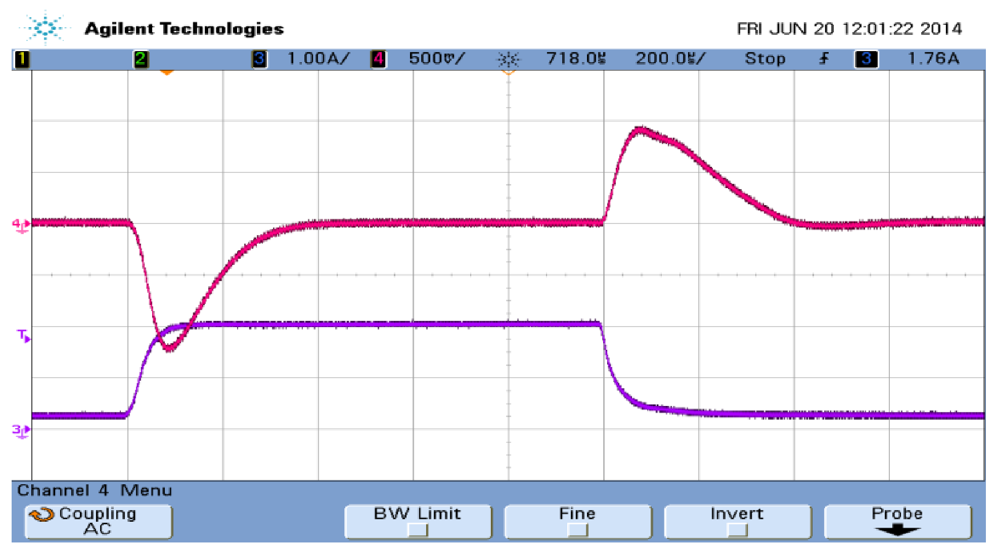 0.2A-2A-0.2A Load Transient Response at 24V input