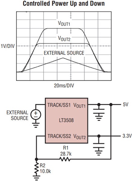 Figure 9e