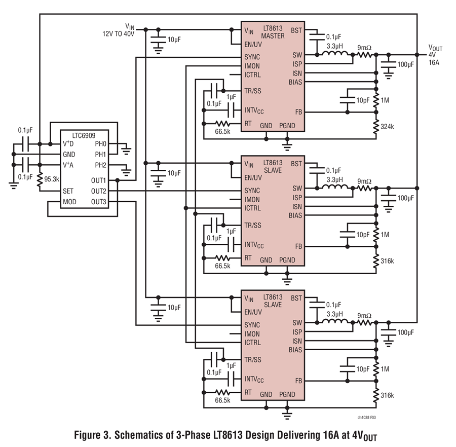 Design Note 1038 42V High Power Density Buck Regulators in a Tiny QFN