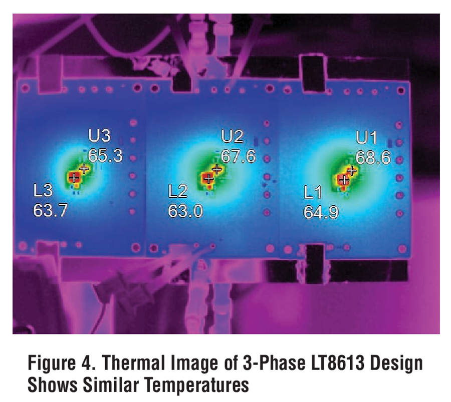 Design Note 1038 42V High Power Density Buck Regulators in a Tiny QFN