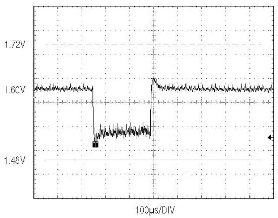 Active Voltage Positioning Saves Output Capacitors in Portable Computer ...