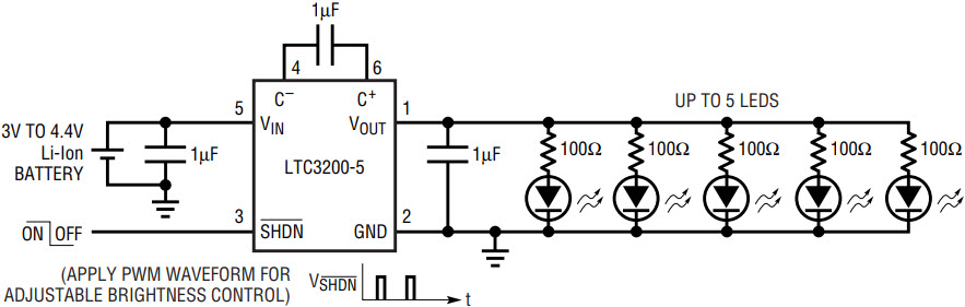 Automotive LED Driver Circuit LTC3200