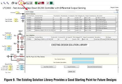 Figure 9. The Existing Solution Library Provides a Good Starting Point ior Future Designs