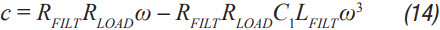 Equation 14