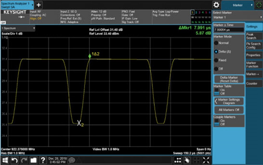 Developing a UHF RFID Reader RF Front End with an Analog Devices ...