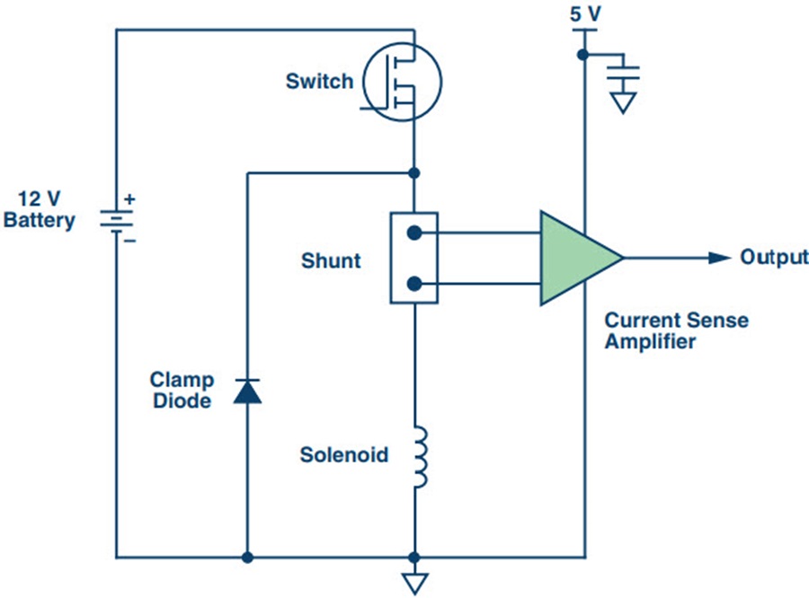 Differential Overvoltage Protection Circuits for Current Sense Amplifiers Analog Devices