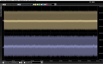 Digital Loops Are Not the Same as Analog Loops
