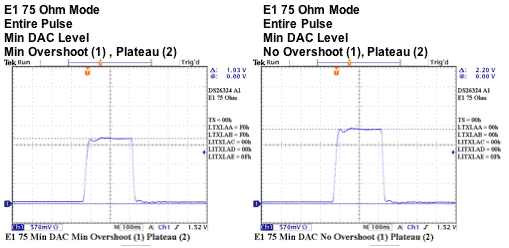 Figure 5e.