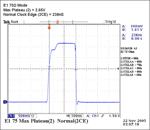 Figure 46