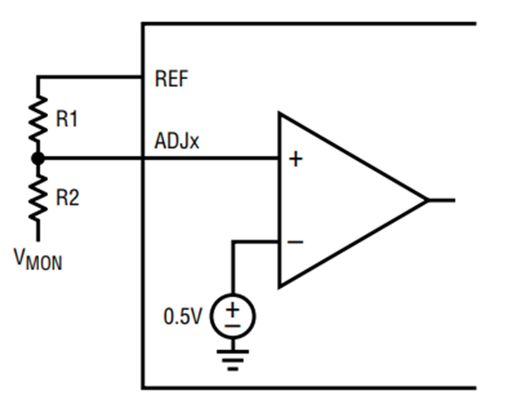 Dual/Triple Power Supply Monitor for Undervoltage and