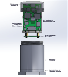 Figure 6. A Voyager4 sensor enclosure, mechanical assembly. Figure 6. A Voyager4 sensor enclosure, mechanical assembly.