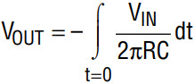 Equation 1