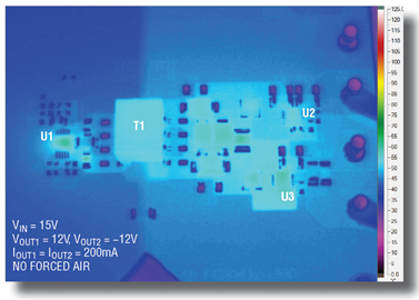 Figure 6. Thermal image, VIN = 15V. Figure 6. Thermal image, VIN = 15V.