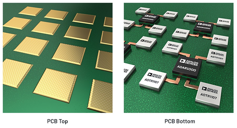 IC Integration Enables Flat-Panel Phased Array Antenna Design | Analog ...
