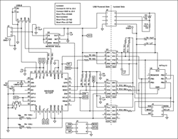 Figure 6. Schematic diagram of an isolated USB design. The left side is powered by the USB bus itself, and the right side uses an isolated power supply. Providing the isolation at the SPI interface makes the design simple and independent of stringent USB bus timing.