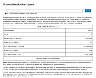 Figure 3. Wafer fabrication data tab from analog.com. Figure 3. Wafer fabrication data tab from analog.com.