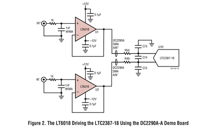 38420  The LT6018 Driving the LTC2387-18 Using the DC2290A-A Demo Board