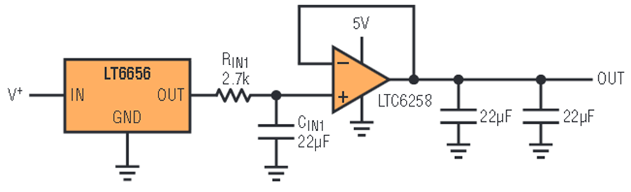 Low Power Op Amps: Only 20μA for 1.3MHz, 240μA for 30MHz | Analog