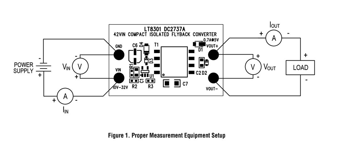DC2737A