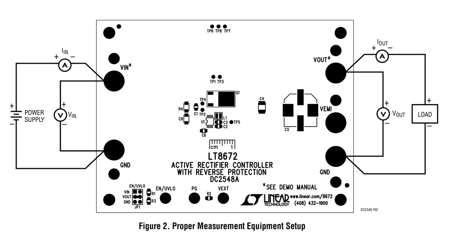 DC2548A