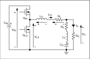 Figure 1. Simplified single-phase buck regulator.