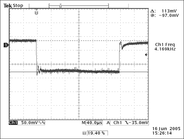 Figure 7. Peak current mode transient response (MAX8810A).