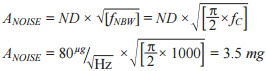 Equation 4