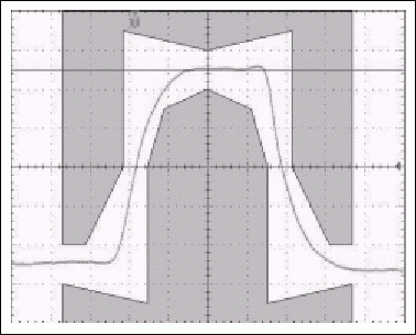 Figure 2a. The typical E3 pulse and the narrower E3 pulse using a 12-stage DLL.
